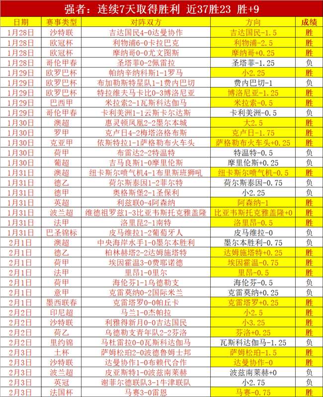 意甲佛罗伦,萨赛况解读,专家推荐质,九游娱乐官网,九游娱乐品牌,九游娱乐精彩,九游娱乐