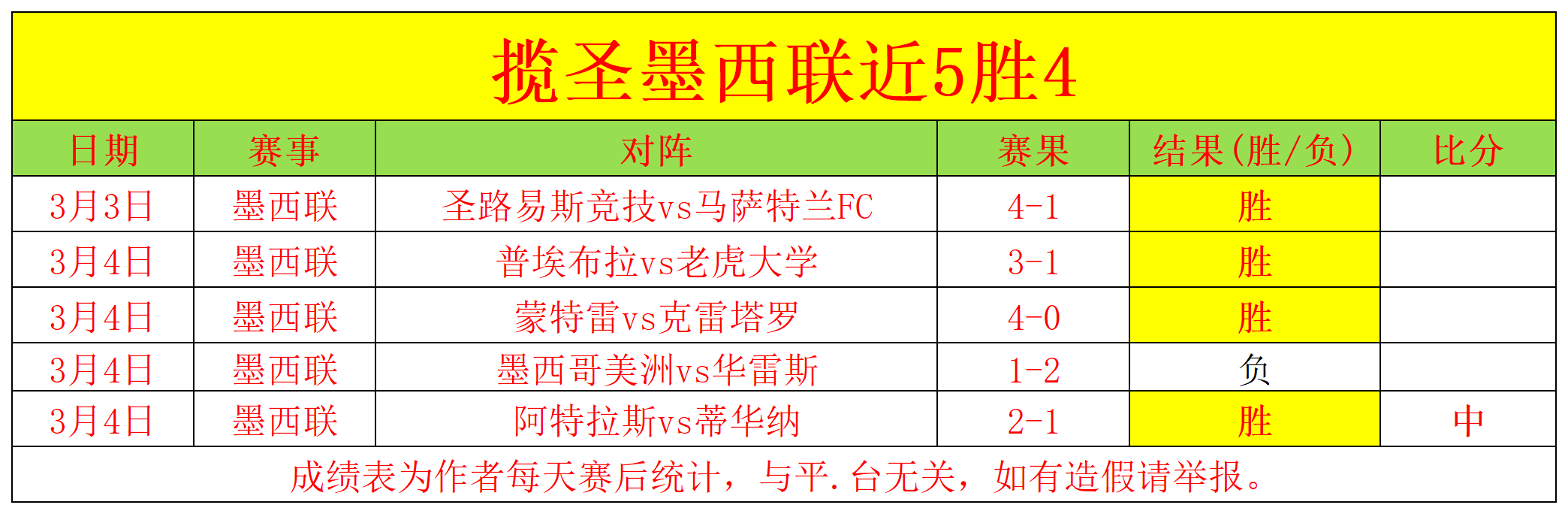邮报,赫拉芬贝赫,和阿利松身,九游娱乐官网,九游娱乐品牌,九游娱乐精彩,九游娱乐