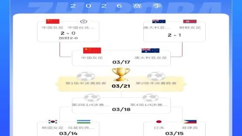 拜仁慕尼黑0-2法兰克福，格雷茨卡入球未能逆转败北