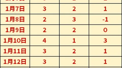 意甲前瞻：国米对战亚特兰大专家解析及质合分析